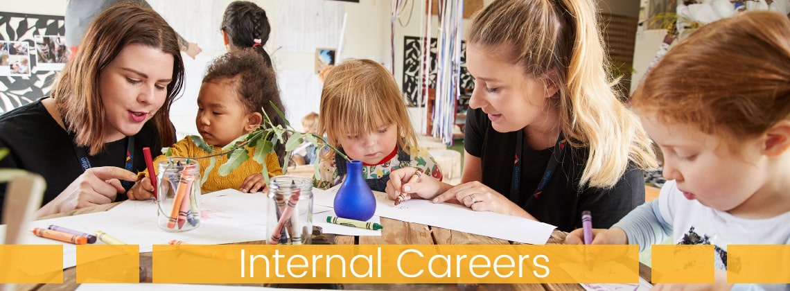 Early Childhood Careers Jobs At Guardian Early Learning Group early-childhood-careers-jobs-at-guardian-early-learning-group