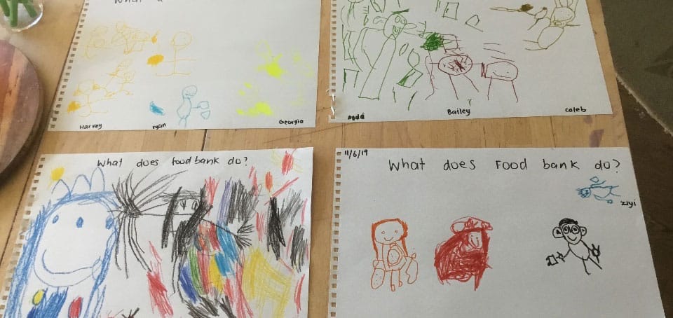 drawings by children on what foodbanks are